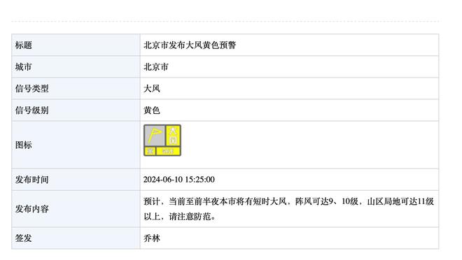 斯基拉：克鲁尼奇推动加盟费内巴切，米兰要价降至500万欧