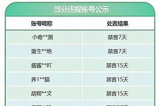 「英超争冠追踪」枪手获利？哈弗茨假摔逃黄，特罗萨德倒地未获点