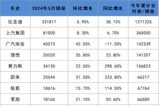 必威体育官网安全吗