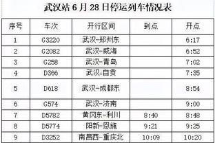 ?季后赛至今湖人全队得分：詹姆斯+浓眉176分 其他人共131分